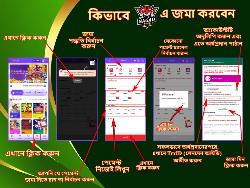 Nagad777 Deposit Method